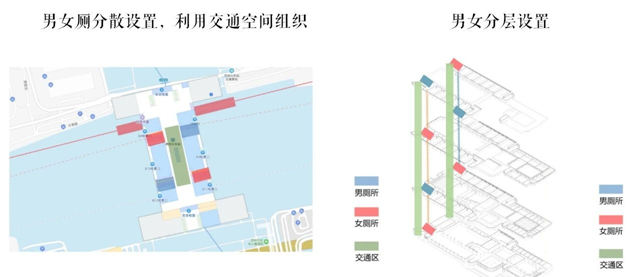 东鹏携手同济大学助推校区新升级，聚力打造旧改案例新范本