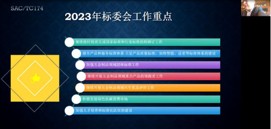 全国五金制品标准化技术委员会及建筑五金分技术委员会2022年度工作会议召开