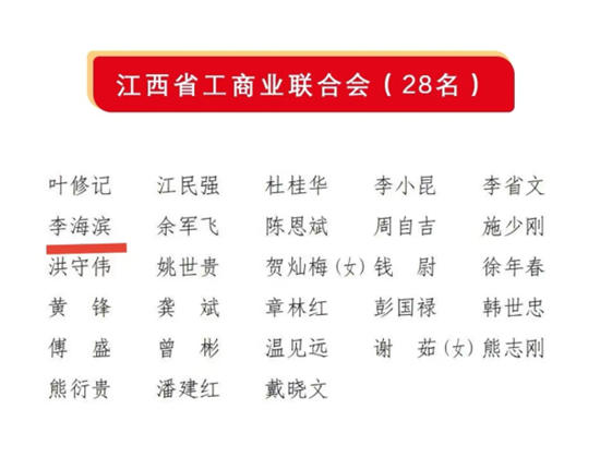 广源集团董事长李海滨当选江西省政协委员