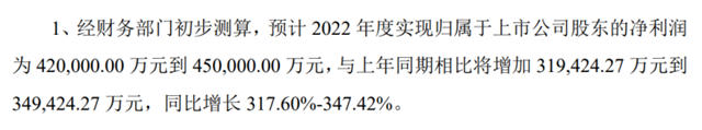 科达制造：预计净利润42-45亿元