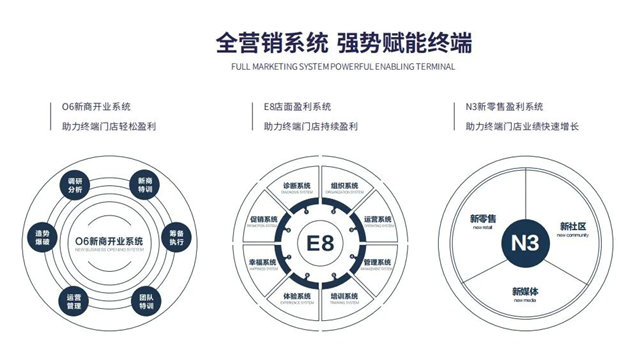 伊盾门窗首次亮相安义铝博会，人气引爆全场！