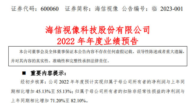 斥资超16亿元！谁拿下了乾照光电的控制权？