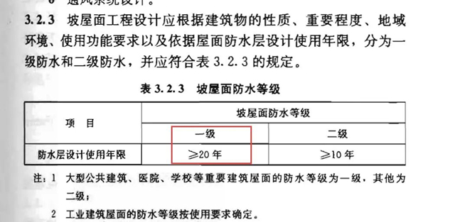 最严防水新规即将开始了——防水设计工作年限大涨，号称最严防水新规！（4月1日起实施）