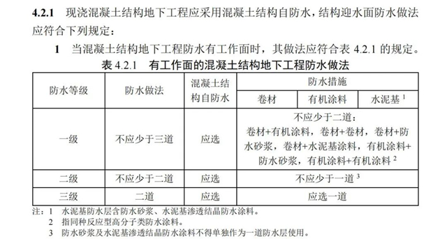 最严防水新规即将开始了——防水设计工作年限大涨，号称最严防水新规！（4月1日起实施）