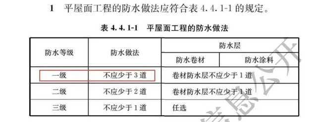 最严防水新规即将开始了——防水设计工作年限大涨，号称最严防水新规！（4月1日起实施）