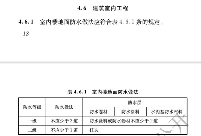 最严防水新规即将开始了——防水设计工作年限大涨，号称最严防水新规！（4月1日起实施）