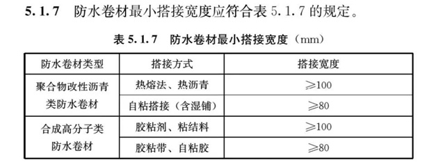 最严防水新规即将开始了——防水设计工作年限大涨，号称最严防水新规！（4月1日起实施）