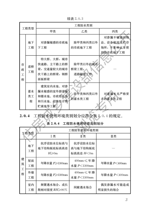 最严防水新规即将开始了——防水设计工作年限大涨，号称最严防水新规！（4月1日起实施）