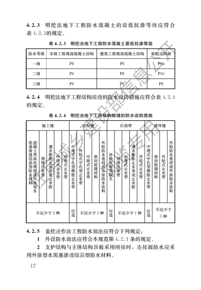 最严防水新规即将开始了——防水设计工作年限大涨，号称最严防水新规！（4月1日起实施）