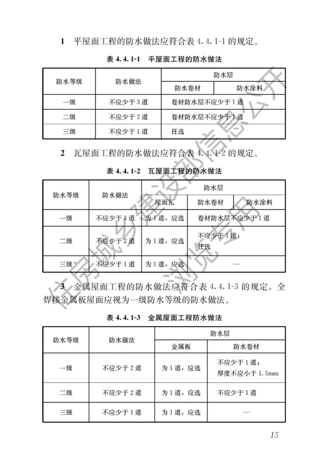 最严防水新规即将开始了——防水设计工作年限大涨，号称最严防水新规！（4月1日起实施）