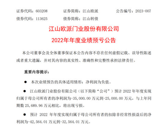 江山欧派：预计2022年净亏损2.5亿元至3.5亿元