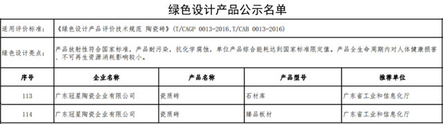 格仕陶磁砖产品荣获“绿色设计产品”认定