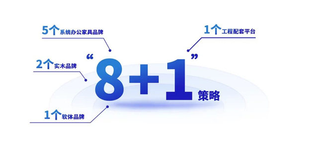 迪欧位列国家标准起草单位，强势助力行业品牌价值建设！