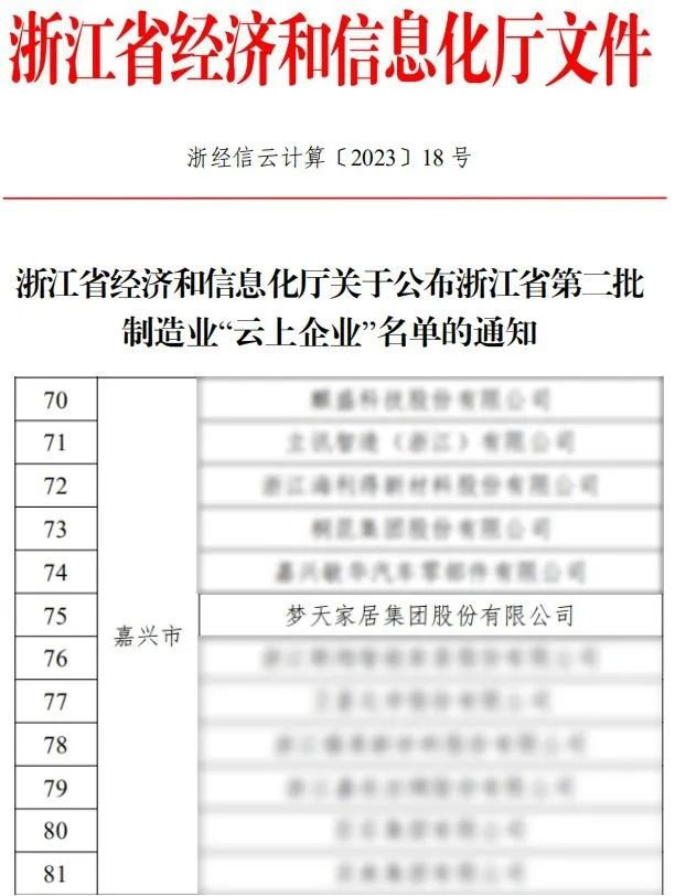 入选浙江省制造业“云上企业”名单揭晓，梦天家居荣膺上榜