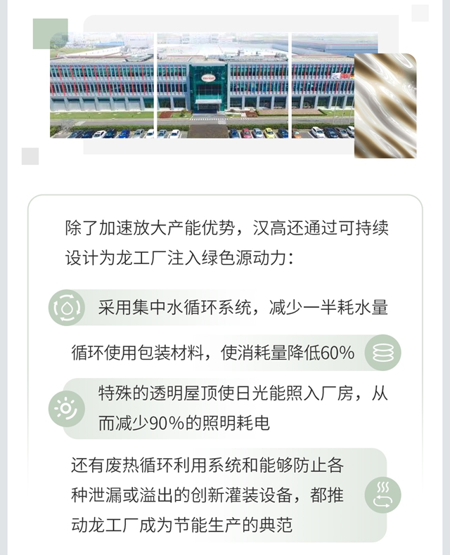 汉高家具与建材业务扩充产能、加大投资，持续赋能可持续家居未来