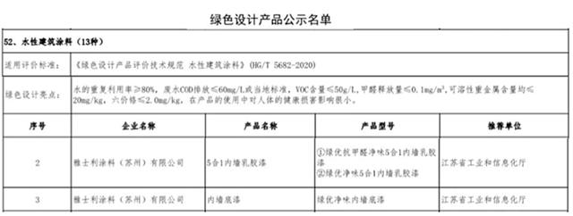 立邦绿色产品家族再添新成员！