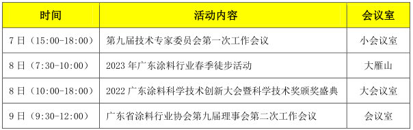 关于召开2023广东涂料科学技术创新大会暨首届广东省涂料行业协会科学技术奖颁奖盛典的通知