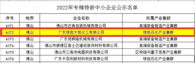 绿色大地公司通过广东省“专精特新中小企业”认定