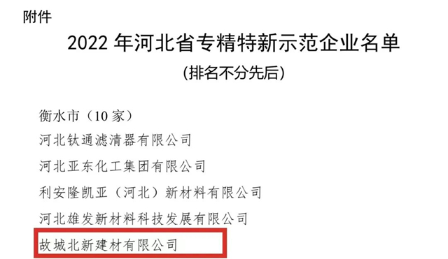 故城北新获评河北省专精特新示范企业