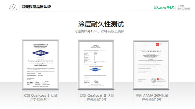 千江粉末荣膺2022年中国房地产粉末涂料类首选供应商