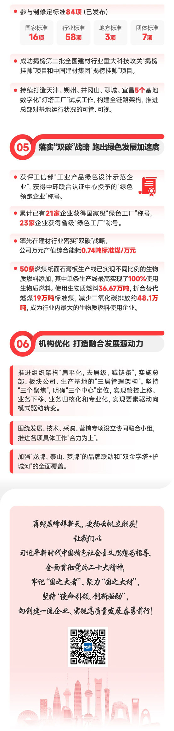 一图读懂北新建材2022年报 | 主营业务跑赢大市，战略稳健推进，高质量发展迈上新台阶