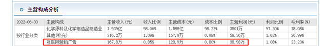 一个涂料细分领域龙头的三次自救