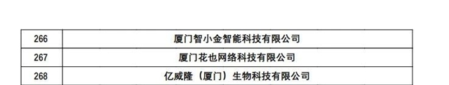 智小金荣获国家高新技术企业认证！