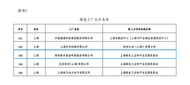 菲林格尔获评国家级“绿色工厂”