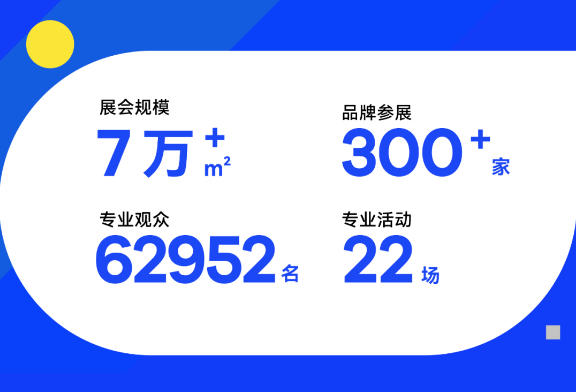 2023上海建博会展后分析报告发布！