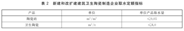 欧雅企业参与制定的国家标准正式实施