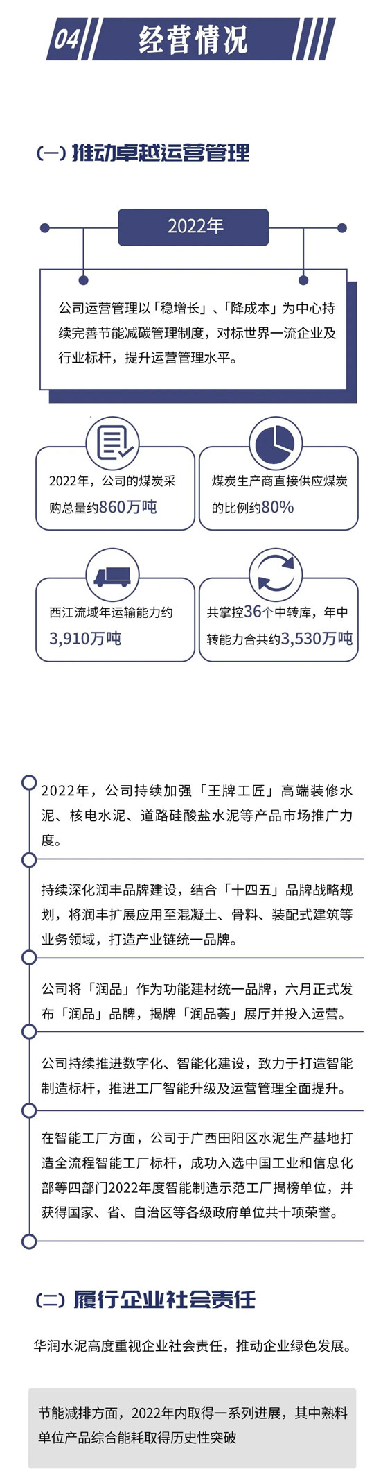 一图读懂华润水泥2022年报