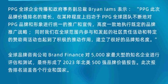 PPG入选Brand Finance北美品牌价值500强