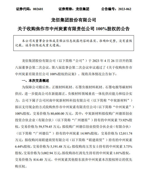 豪掷逾8亿收购中州炭素！龙佰集团布局新能源全面提速