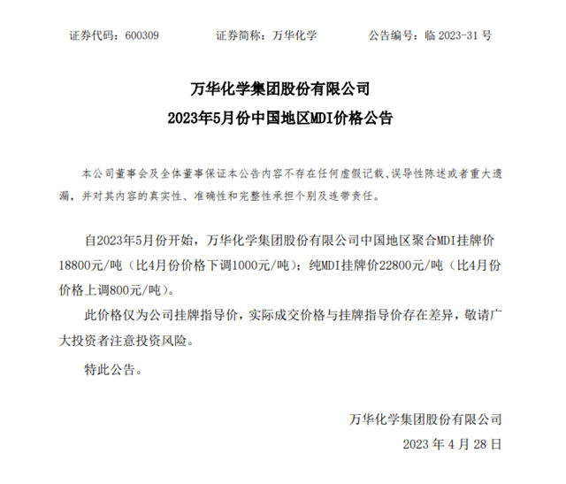 跌了！万华化学5月份中国地区MDI价格下调1000元/吨