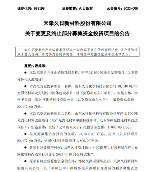 去年净利润下降87.14%！久日新材两年前募投项目搁浅调整