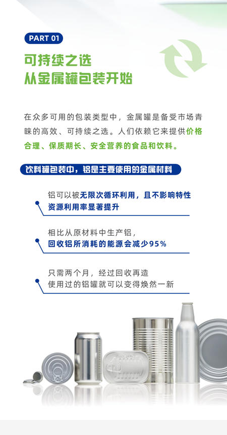 宣伟白皮书 | 金属罐涂层：开启可持续包装的未来