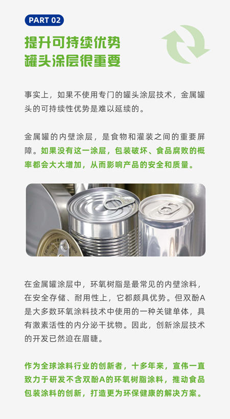 宣伟白皮书 | 金属罐涂层：开启可持续包装的未来