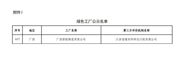 金舵瓷砖荣获3项团体标准参编单位证书!