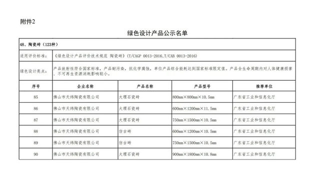 金舵瓷砖荣获3项团体标准参编单位证书!