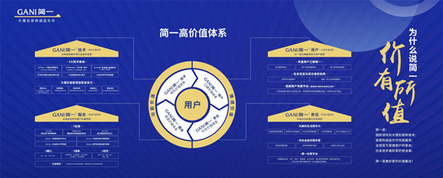 深圳简一城市客厅体验中心盛大启航！