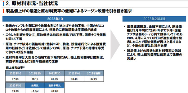 一季度揽收169亿元！立邦净利狂飙92%！在华利润增长78.5%