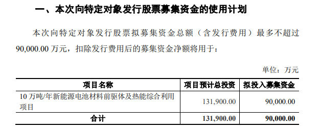 金浦钛业拟定增募资不超9亿元！钛白粉企业纷纷布局新能源领域