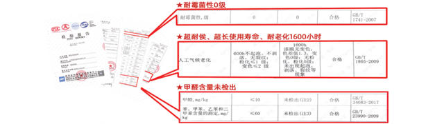 晨光无机涂料，A1级不燃，为安全加码