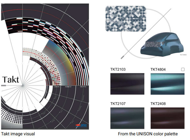 Takt！立邦汽车涂料2023年度概念色