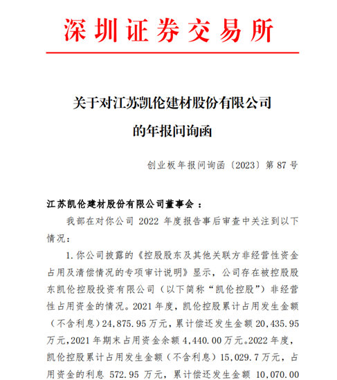 全筑坍塌！凯伦违占！科顺募资22亿再曝地产风险名单