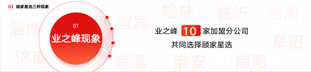 杨兴国：顾家家居“新价值链整装”模式 从1.0到2.0升级了什么？