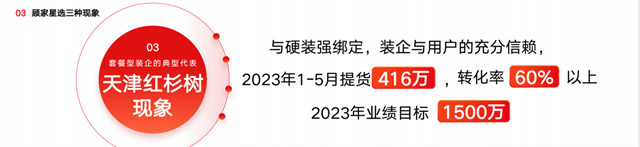 杨兴国：顾家家居“新价值链整装”模式 从1.0到2.0升级了什么？