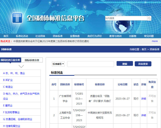 广东省照明学会“领跑者”评价标准《质量分级及“领跑者”评价要求 风扇灯》正式发布！