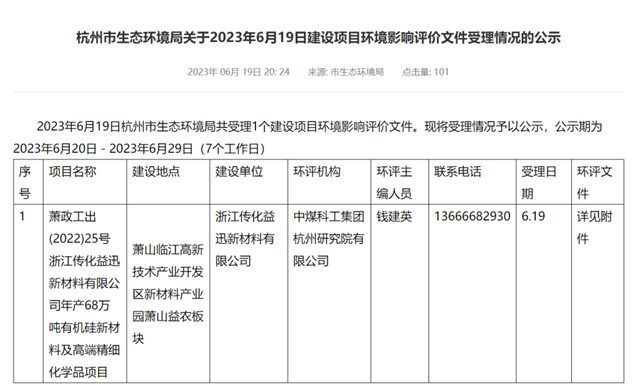 传化项目落地！总投资56亿！含年产10万吨高性能涂料