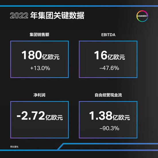 拒绝收购！787亿元“娶”不了科思创